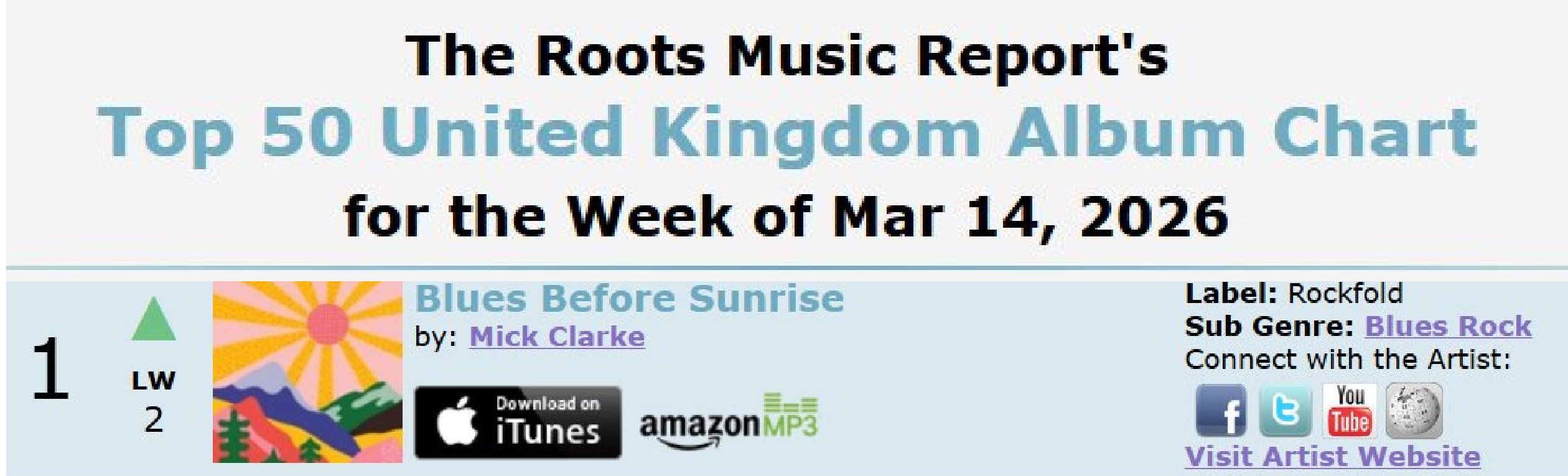 British blues guitarist Mick Clarke - Vinyl Relics